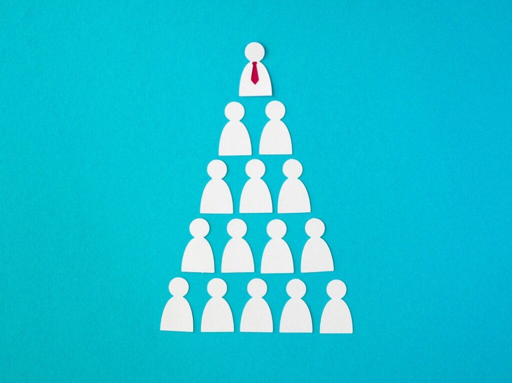 Organizational Hierarchy