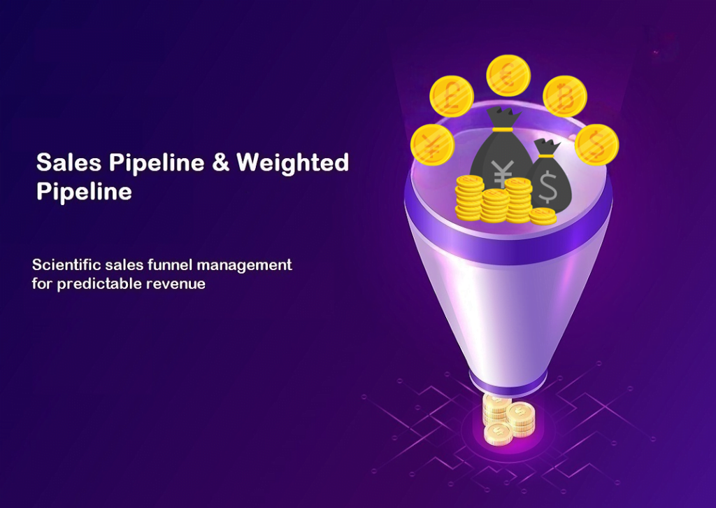 Sales Pipeline & Weighted Pipeline