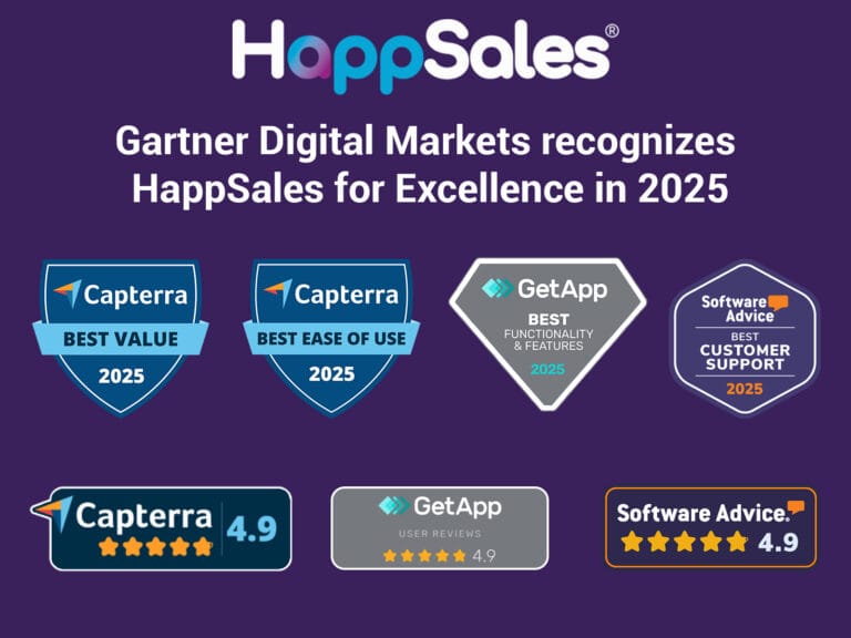Gartner digital markets